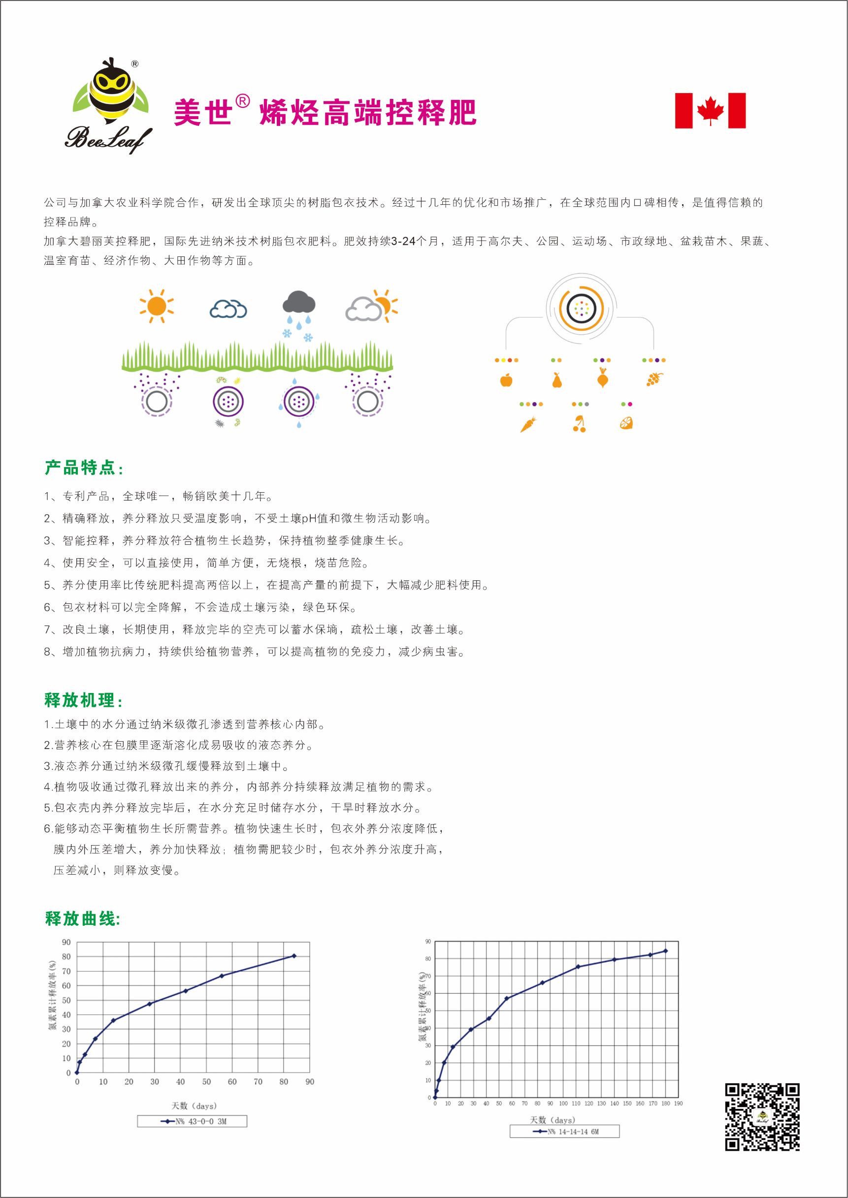 美世 烯烴高端控釋肥.jpg